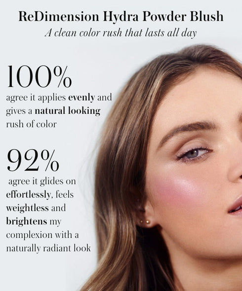 Crystal Slipper - ReDimension Hydra Powder Blush - GLAM MODA